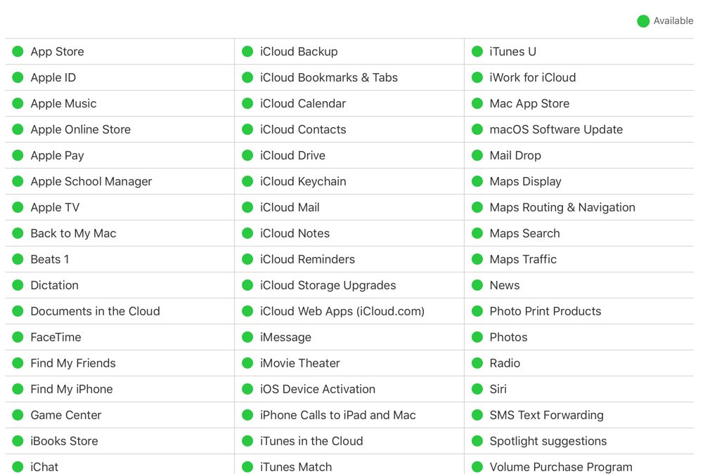 Apple Service Monitoring: Dienste verfügbar?