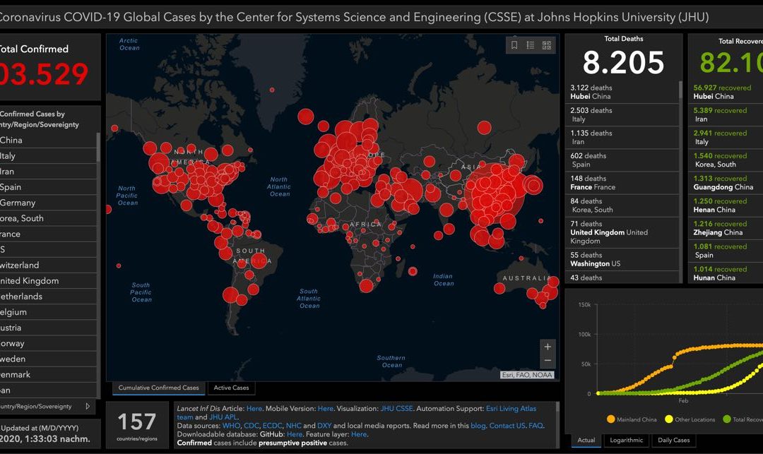 Johns Hopkins University Corona-Virus (COVID-19) | Dashboard